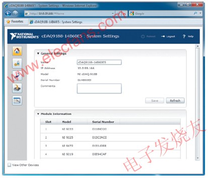 使用NI cDAQ-9188內(nèi)置的基于網(wǎng)頁的監(jiān)控配置工具對其進行管理 www.socialnewsupdate.com