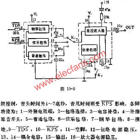 LT123音色包絡(luò)--壓控放大器的應(yīng)用電路圖  www.socialnewsupdate.com