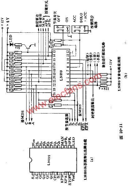 LN099外形圖和各腳功能與應(yīng)用電路圖  www.socialnewsupdate.com