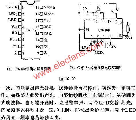 CW168閃光報(bào)警的應(yīng)用電路圖  www.socialnewsupdate.com