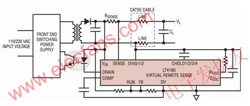采用 LT4180 的簡化離線應(yīng)用電路 www.socialnewsupdate.com