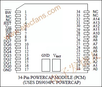 DS1330 256k非易失(NV) SRAM www.socialnewsupdate.com