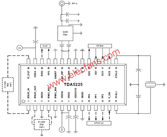 圖12.TDA5225典型應(yīng)用框圖  www.socialnewsupdate.com