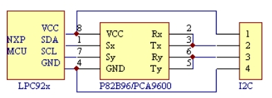 絢爛世界-RGB LED彩燈驅(qū)動控制方案