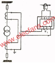 接入速飽和變流器  www.socialnewsupdate.com