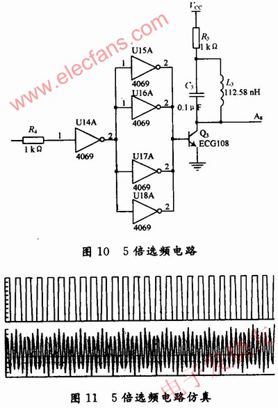 選頻電路的設(shè)計 www.socialnewsupdate.com