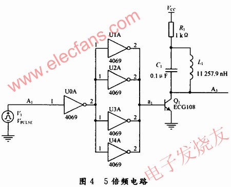 倍頻電路 www.socialnewsupdate.com