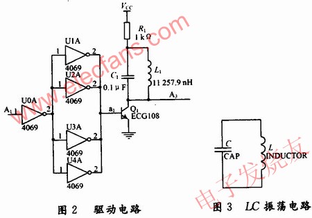 信號處理模塊驅(qū)動電路的設(shè)計 www.socialnewsupdate.com