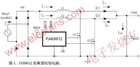 FAN9612典型應用電路 www.socialnewsupdate.com