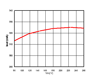 《國(guó)際電子商情》