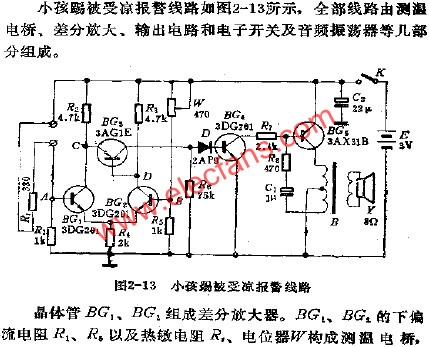 小孩踢被受涼報(bào)警電路  www.socialnewsupdate.com