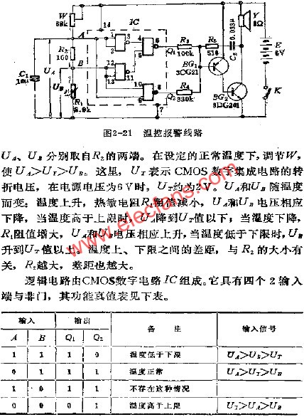 溫控報警電路 www.socialnewsupdate.com
