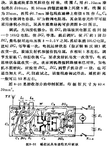 無(wú)線遙控玩具車(chē)接收機(jī)印制板