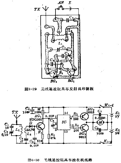 無(wú)線遙控玩具車(chē)發(fā)射機(jī)印制板