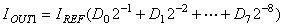 用AD7008構成可程控正弦波信號發(fā)生器圖示