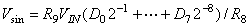 用AD7008構成可程控正弦波信號發(fā)生器圖示
