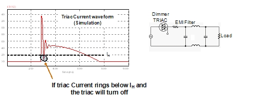 圖3:輸入EM濾波器引起的電流振蕩。（電子系統(tǒng)設(shè)計(jì)）