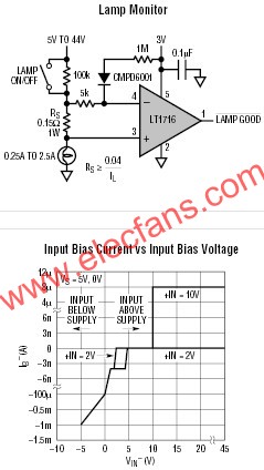 LT1716典型應(yīng)用圖   www.socialnewsupdate.com