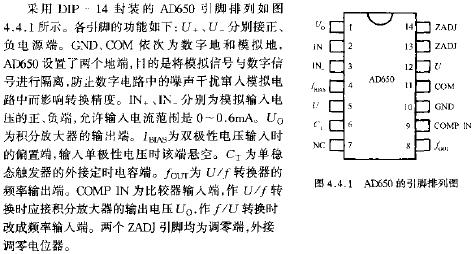 AD650的引腳排列圖  www.socialnewsupdate.com