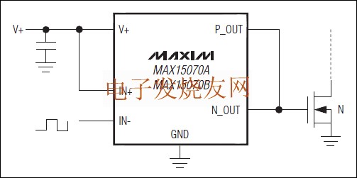 MAX15070A, MAX15070B 極小延時(shí)的微型MOSFET驅(qū)動(dòng)器 www.socialnewsupdate.com