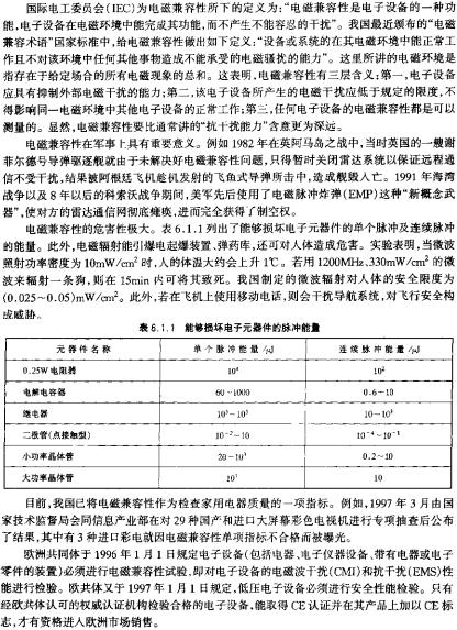 能夠損壞電子元器件的脈沖能量  www.socialnewsupdate.com
