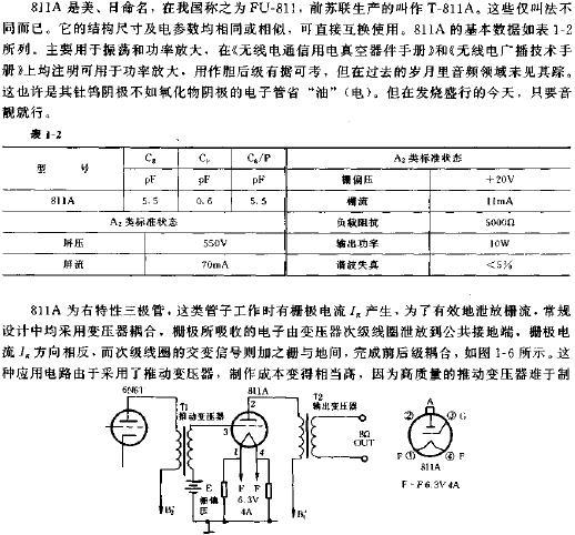 用811A電子管制作10W末級功放電路原理圖  www.socialnewsupdate.com