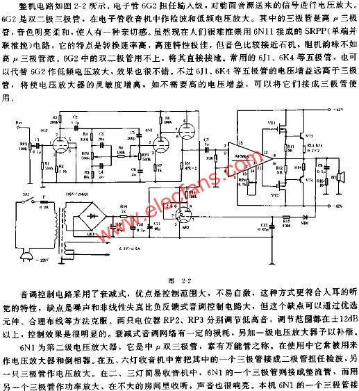 膽石混合功放新制作  www.socialnewsupdate.com