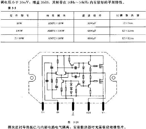 高音質(zhì)場(chǎng)效應(yīng)擴(kuò)音機(jī)芯電路原理圖