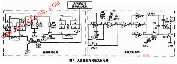 感應發(fā)射部分 