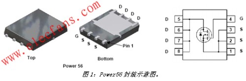 FDMS7650的封裝