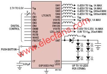 LTC3675典型應用電路  www.socialnewsupdate.com