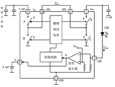 大電流LED驅(qū)動器LTC3454圖示