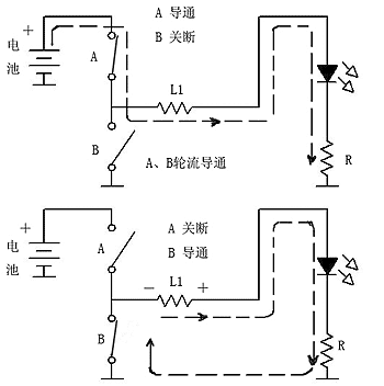 大電流LED驅(qū)動器LTC3454圖示