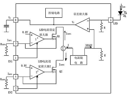 大電流LED驅(qū)動器LTC3454圖示