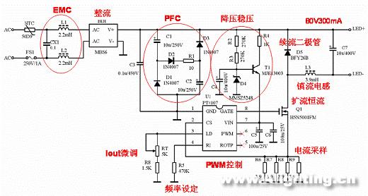 LED日光燈的性能、電源、結(jié)構(gòu)和壽命
