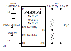 MAX8516MAX8517MAX8518͹·
