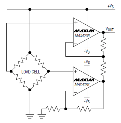 MAX4236、MAX4237：典型應用電路