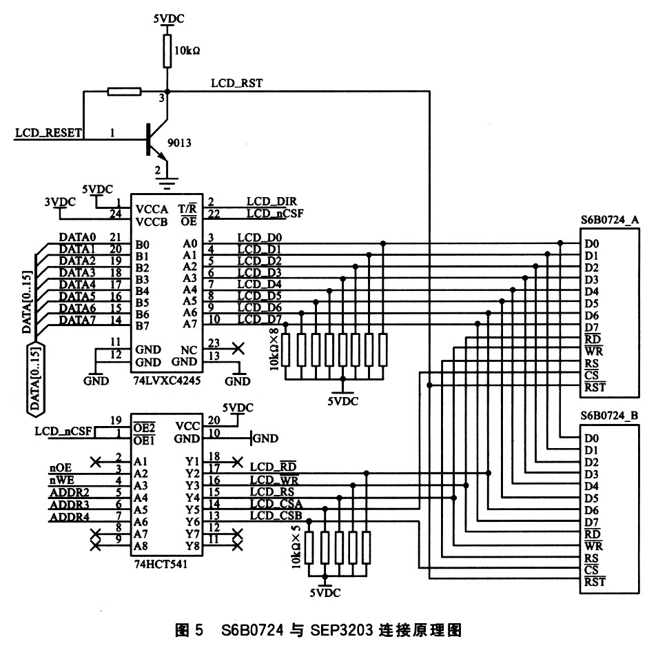 雙8680724控制器接口設(shè)計(jì)
