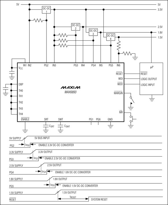MAX6892、MAX6893、MAX6894：典型工作電路