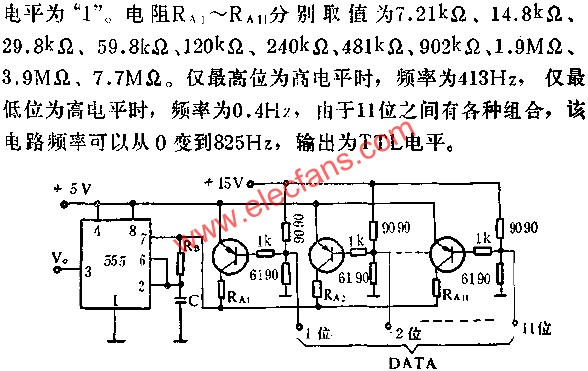 時基集成電路組成數(shù)控脈沖發(fā)生器電路圖  www.socialnewsupdate.com