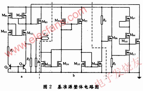 基準(zhǔn)源整體電路圖 www.socialnewsupdate.com