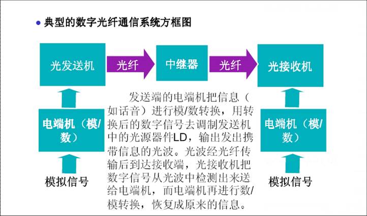 點(diǎn)擊新窗口打開(kāi)大圖