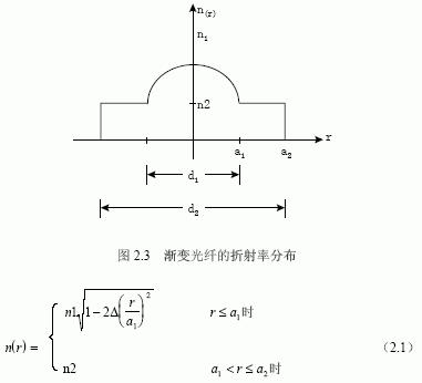 點(diǎn)擊新窗口打開(kāi)大圖