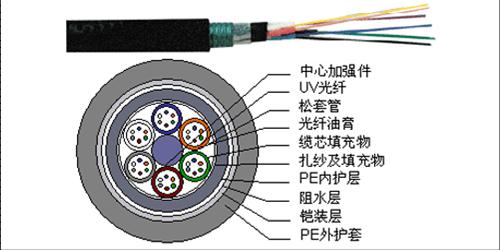 點(diǎn)擊新窗口打開(kāi)大圖
