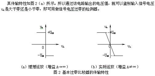電壓比較器的工作原理與常見(jiàn)簡(jiǎn)單應(yīng)用電路分析