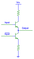 什么是源型 漏型？什么是上拉電阻？下拉電阻？什么是 線(xiàn)驅(qū)動(dòng)輸出 集電極開(kāi)路輸出，推挽式輸出？(轉(zhuǎn)） - jxsnowsky0002 - jxsnowsky0002博客