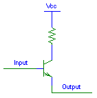 什么是源型 漏型？什么是上拉電阻？下拉電阻？什么是 線(xiàn)驅(qū)動(dòng)輸出 集電極開(kāi)路輸出，推挽式輸出？(轉(zhuǎn)） - jxsnowsky0002 - jxsnowsky0002博客