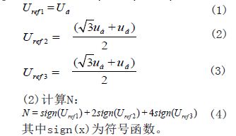 首先將電壓矢量out U 分解到α、β軸上，α軸上分量為á u 、β軸上分量為 u ，計(jì)算參考值 ref 1 U 、 ref 2 U 、 ref 3 U ：