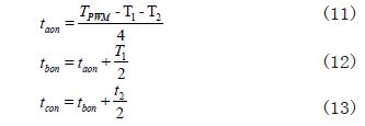 通過(guò)T1、T2計(jì)算各扇區(qū)調(diào)制波形三相導(dǎo)通時(shí)間