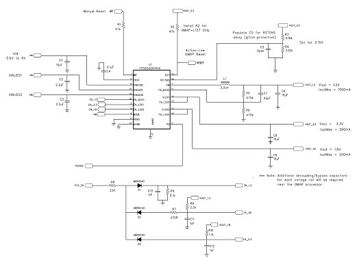 OMAP-L13x低功耗DSP+ARM應(yīng)用處理器系列